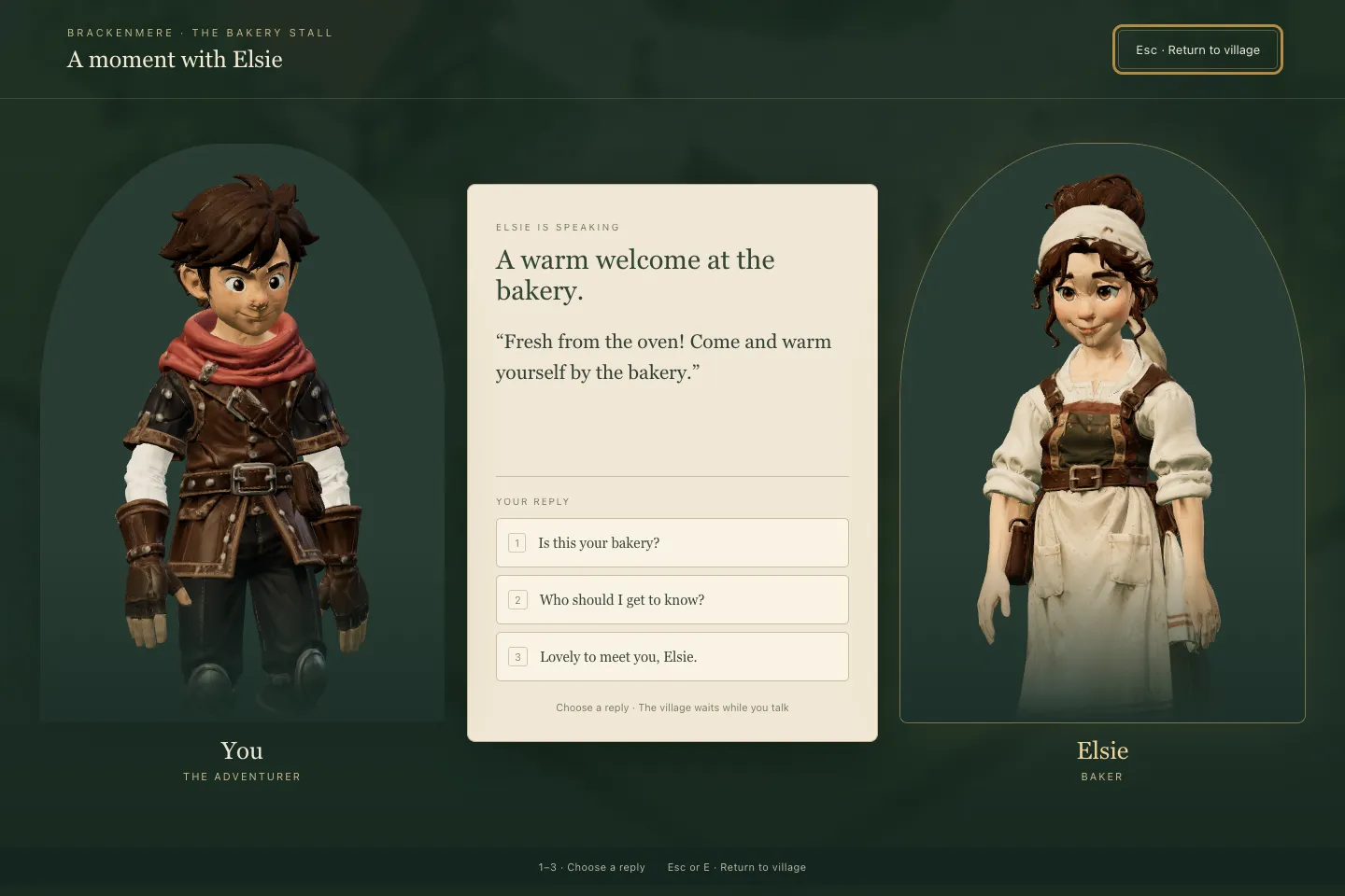 A conversation screen: the hero on the left, Elsie the baker on the right, and a cream card between them with her line and three numbered replies.