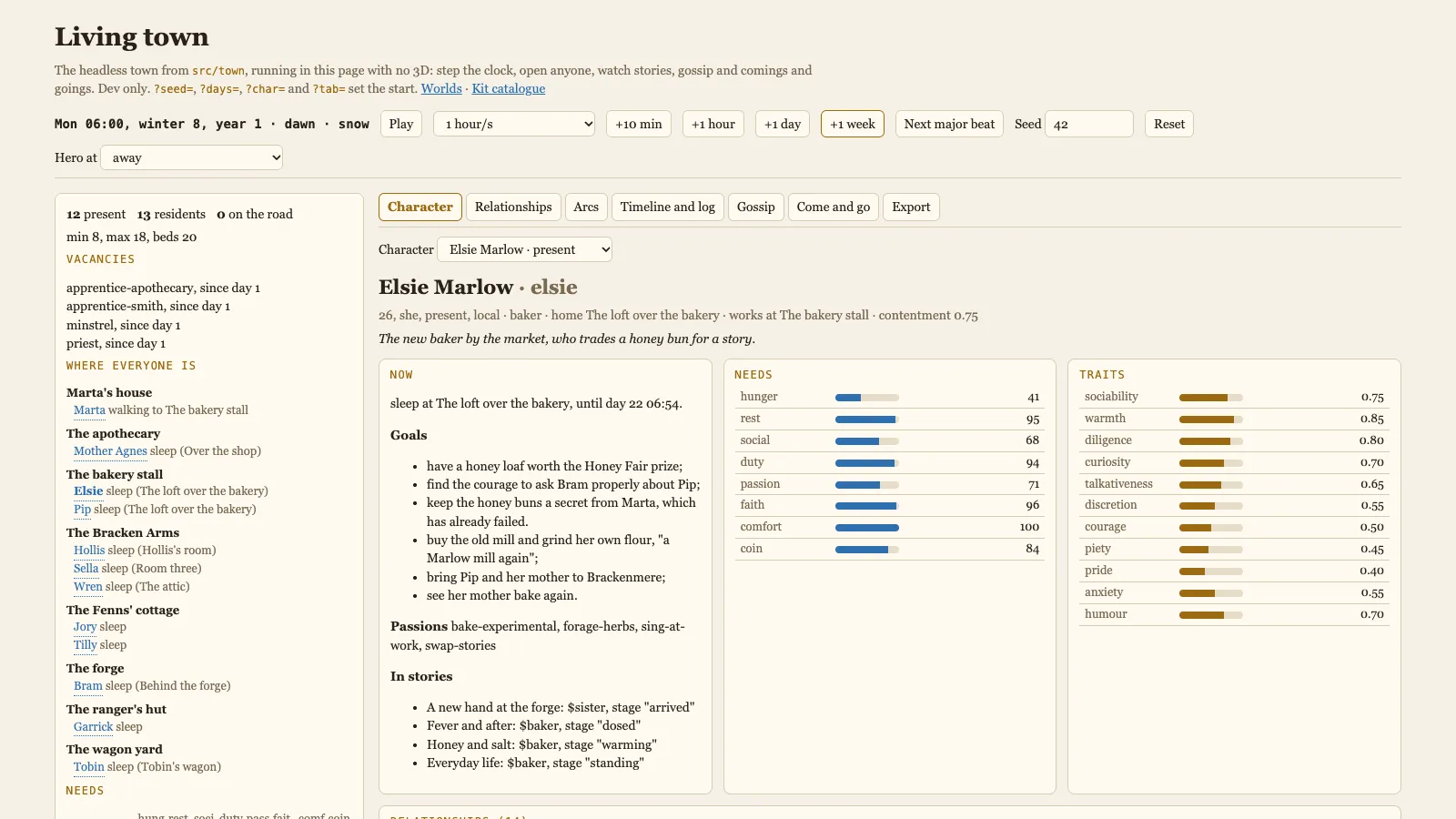 Elsie's character sheet on the dev town page