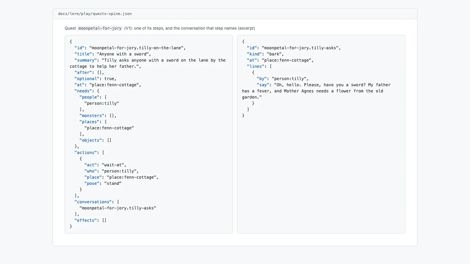 One quest step and its conversation as data